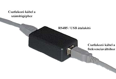 RJ45-USB adapter