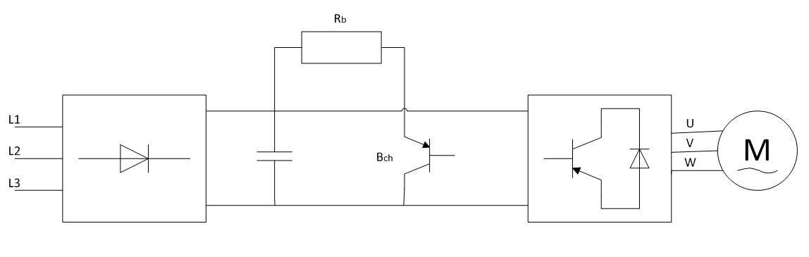 Fékellenállás bekötési blokkvázlat
