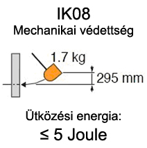 WEG w22 mechanikai védettség